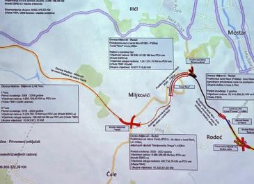 Južna obilaznica Mosara Južna obilaznica Mosara